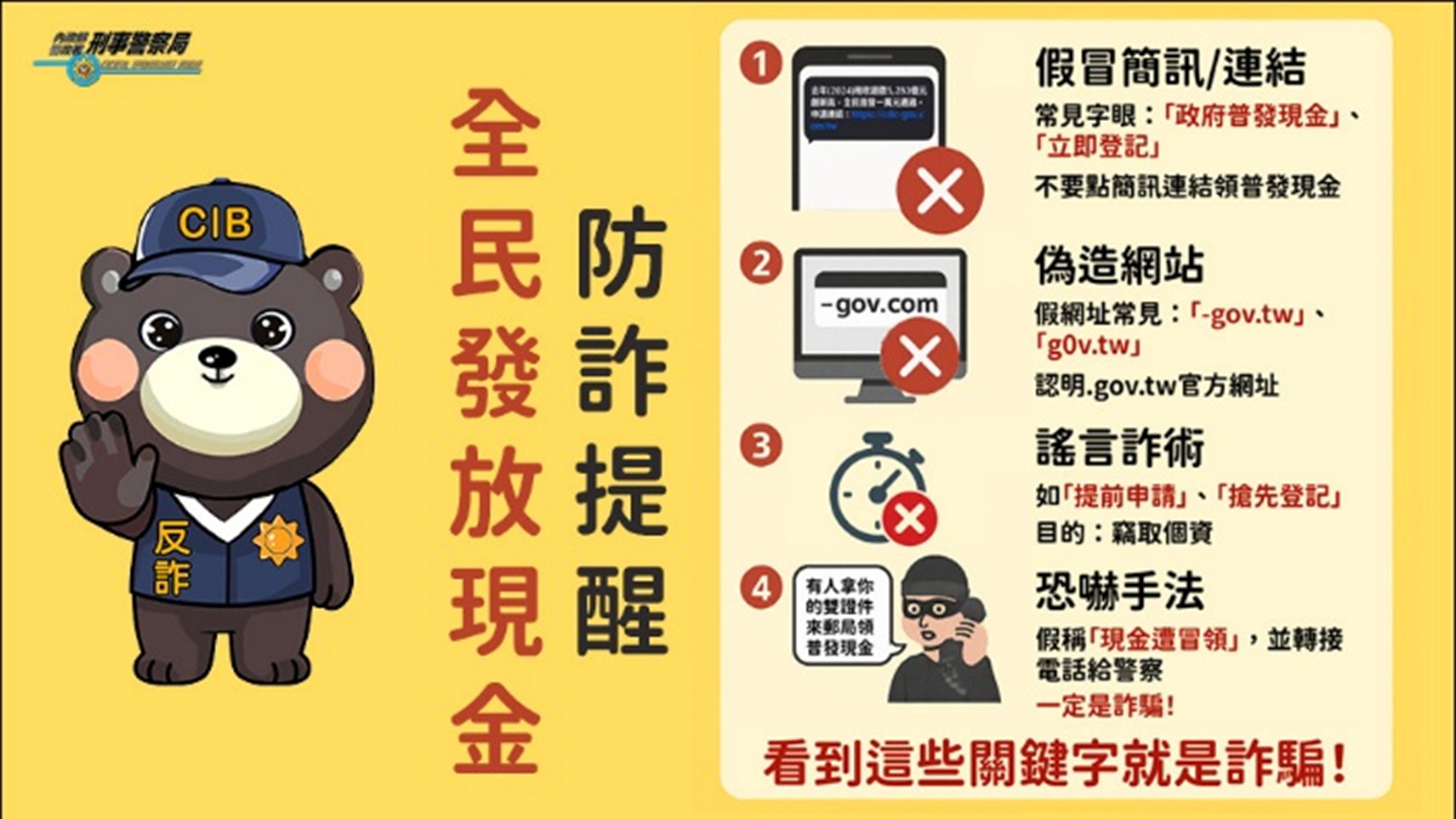刑事警察局提醒民眾，看到關鍵字要提高警覺，就是詐騙。（圖／刑事警察局提供 ）