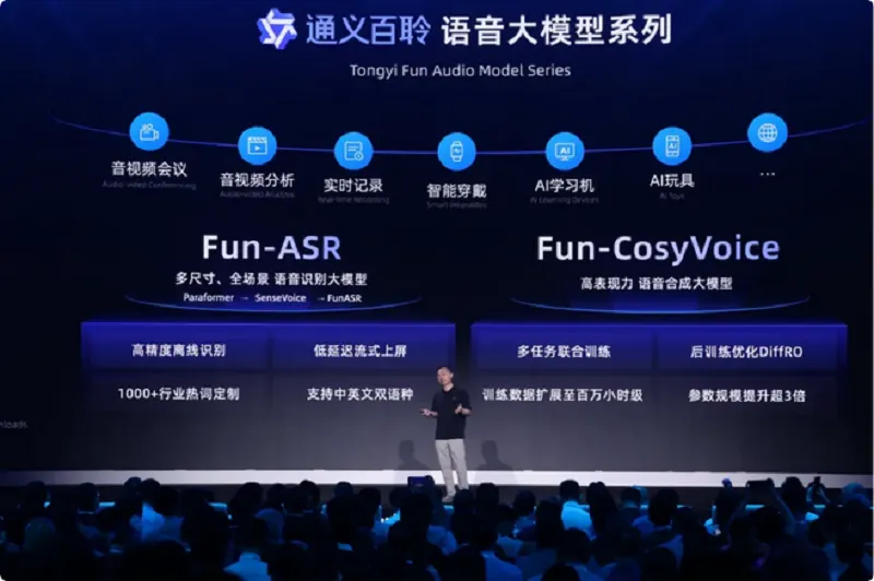 阿里雲CTO周靖人發佈語音大模型通義百聆（阿里雲棲大會官網）