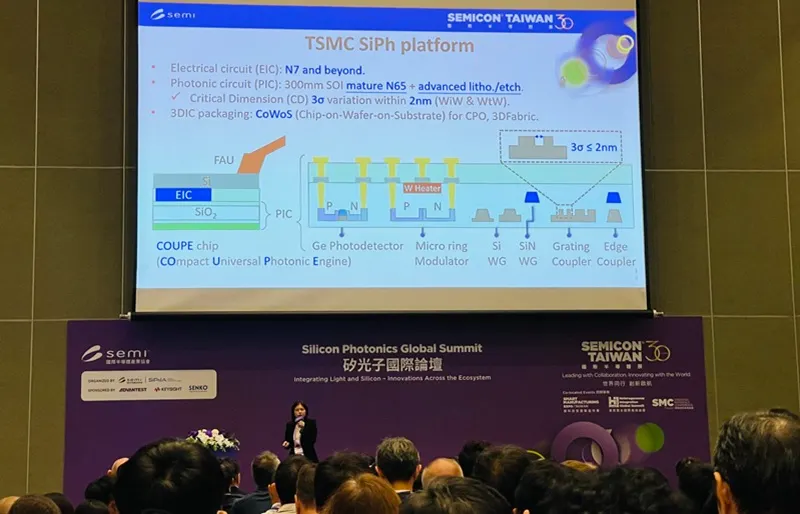台積電處長黃士芬在矽光子國際論壇介紹最新開發的矽光子平台。（謝錦芳攝）