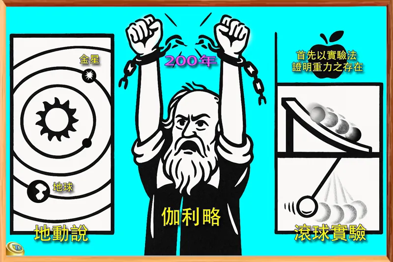 伽利略─他的地動說與滾球實驗，揭示了人類如何認知世界。（吳統雄繪）