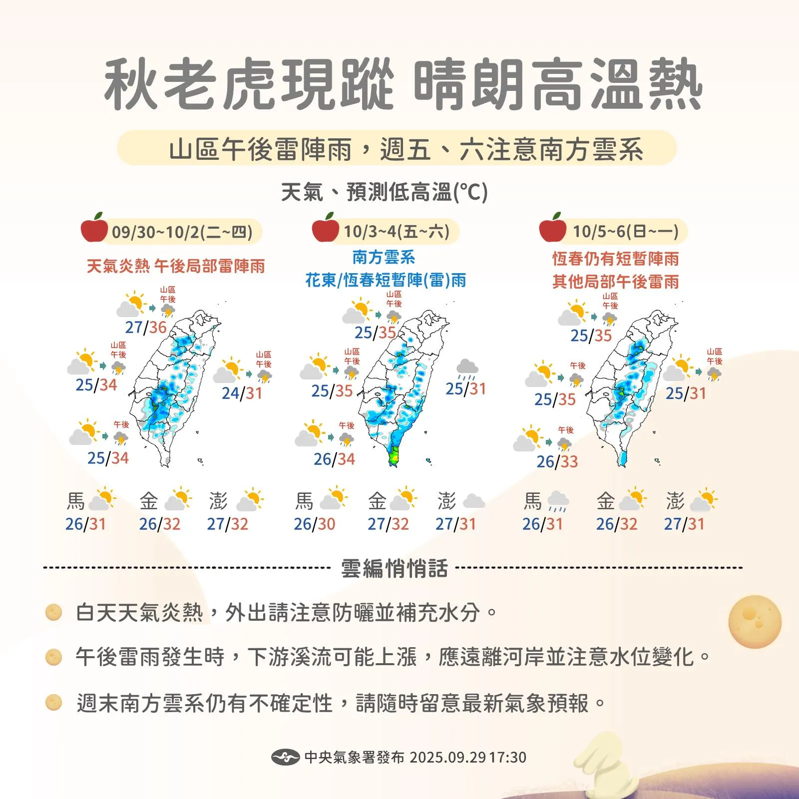 氣象署表示，未來一周天氣穩定偏熱，中秋連假恆春半島及中南部地區、各地山區須留意午後雷雨。（圖／氣象署臉書）