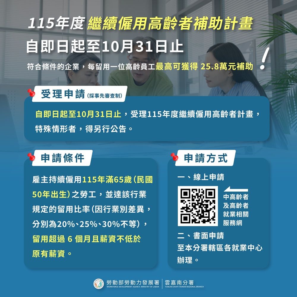 勞發署雲嘉南分署115年度「繼續僱用高齡者補助計畫」申請至本月底止，南分署呼籲欲申請補助之雇主留意辦理時間。（圖／勞動力發展署雲嘉南分署提供）