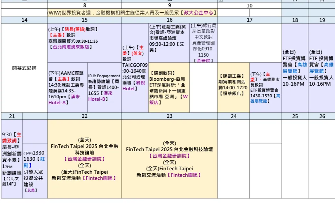 今年10月15至23日登場的「臺灣週」活動。（金管會提供）