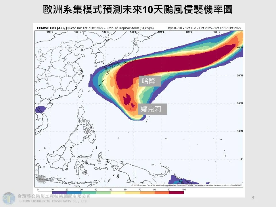 颱風。（圖／取自賈新興臉書）