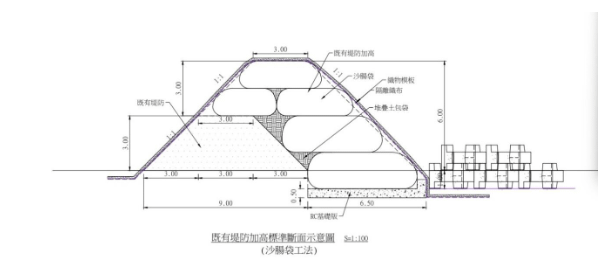 光復鄉如何避免被再度肆虐?--以地工技術重建馬太鞍溪堤防永續防線