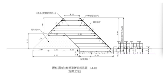 光復鄉如何避免被再度肆虐?--以地工技術重建馬太鞍溪堤防永續防線