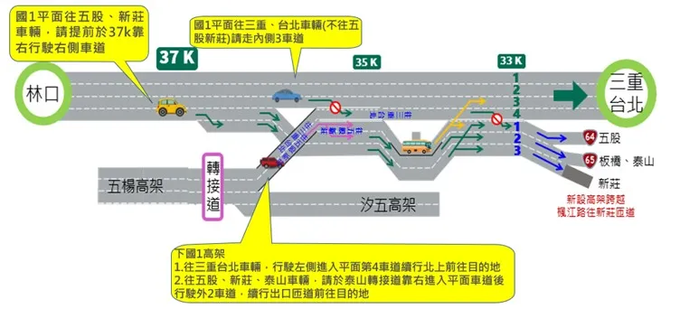 五股交流道北上出口動線調整。（高公局提供）