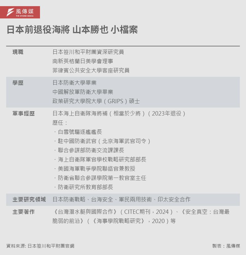 20251009-e401_01-日本前退役海将 山本勝也 小档案