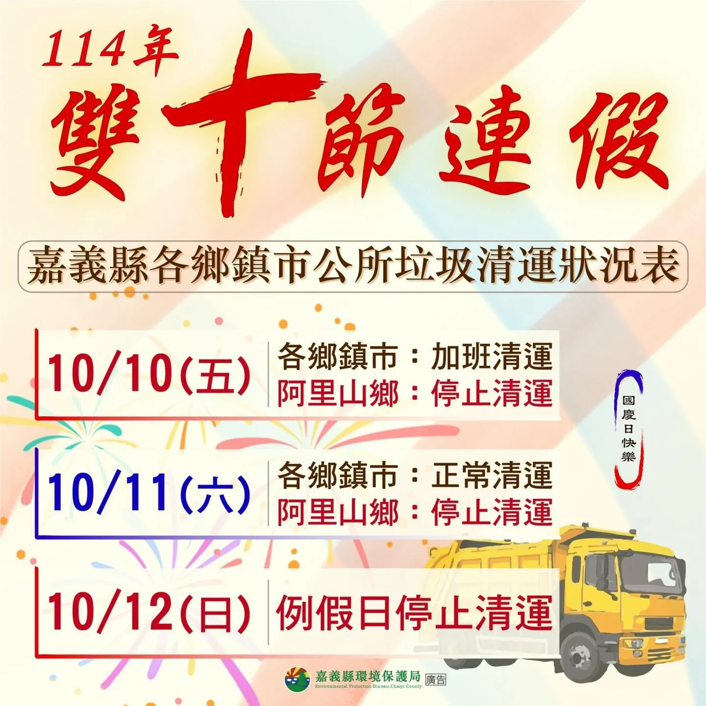 垃圾。（圖／取自嘉減碳）