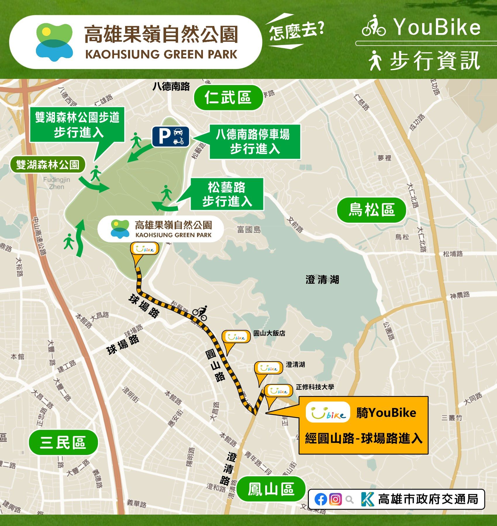 高雄果嶺自然公園Youbike、步行資訊。（圖／取自高雄市政府交通局臉書）