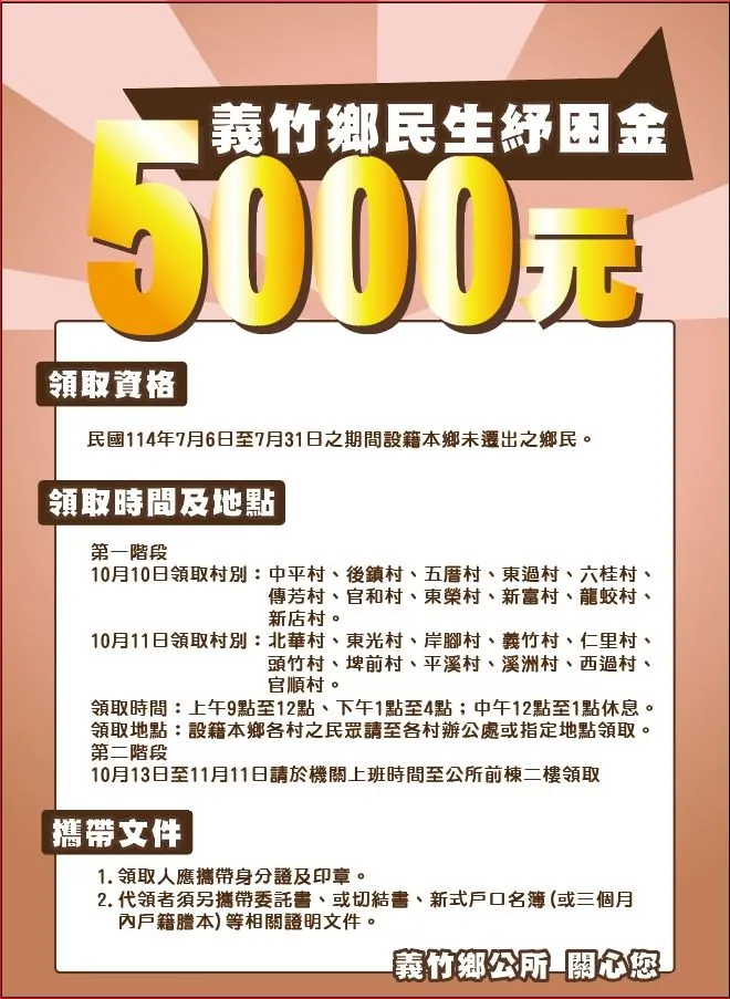 。（圖／取自義竹鄉公所）