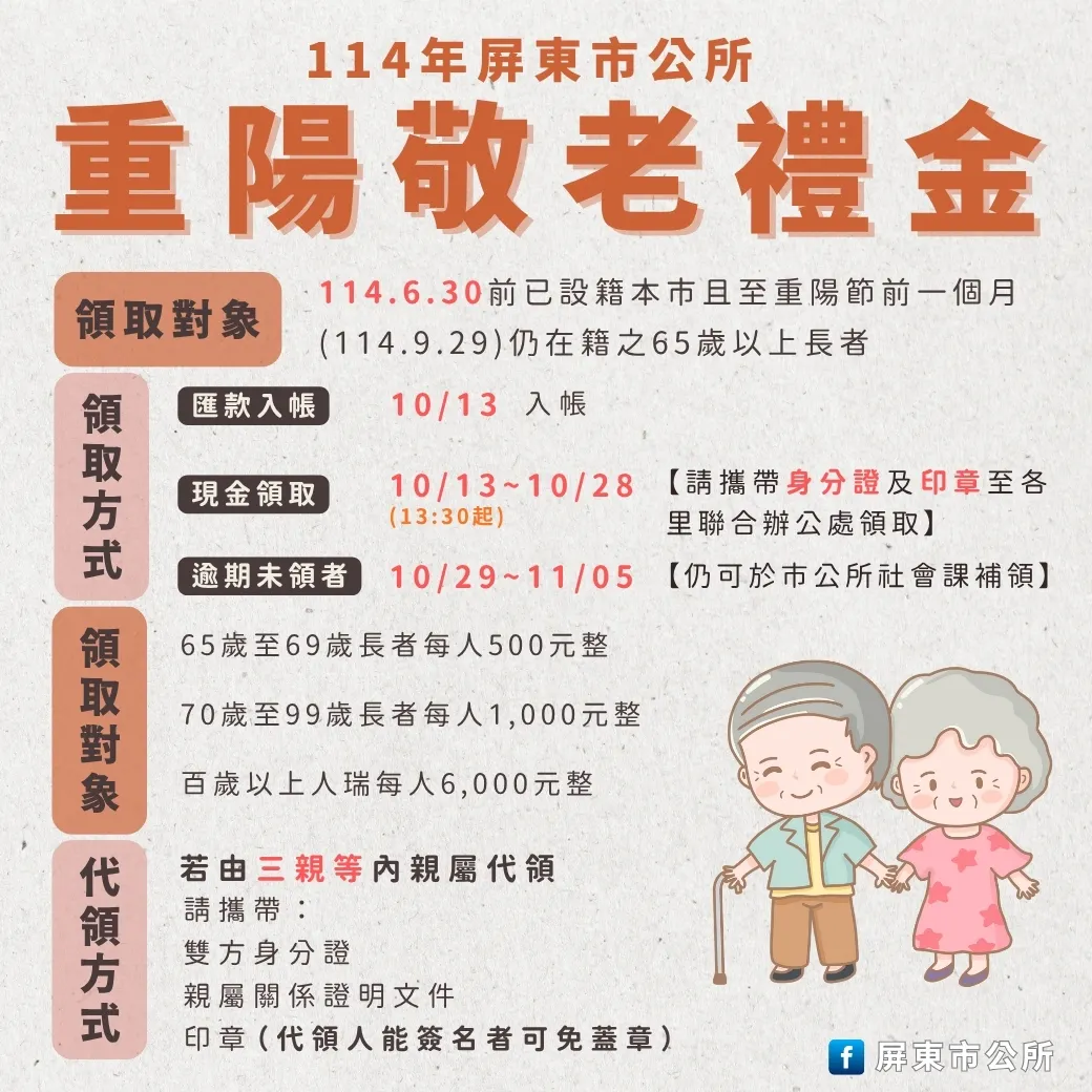 114年屏東市重陽敬老禮金發放方式。（圖／取自屏東縣屏東市公所臉書）