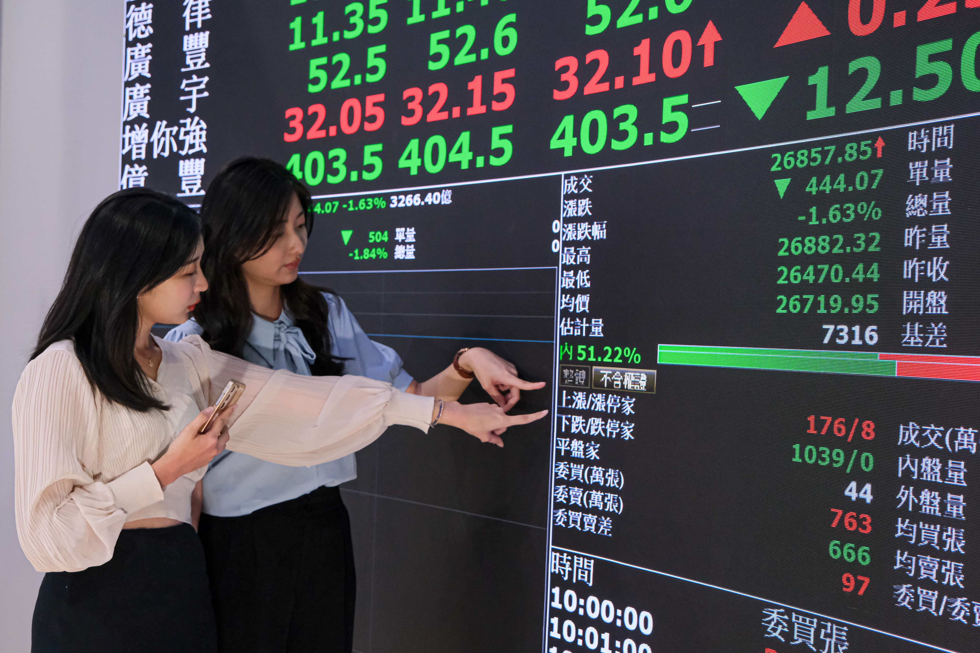 20251013-臺灣證券交易所13日於漲停板展出台股漲停情況。（劉偉宏攝）