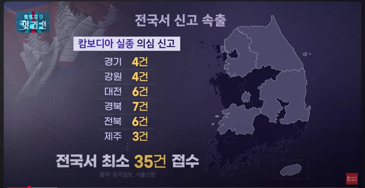 南韓國內各行政區通報的海外工作誘騙案。（翻攝自TVCHOSUN新聞影片）