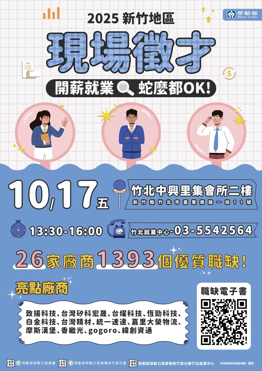 竹北就業中心10/17(五)舉辦「2025年新竹地區現場徵才活動」。（圖／勞動力發展桃竹苗分署提供）
