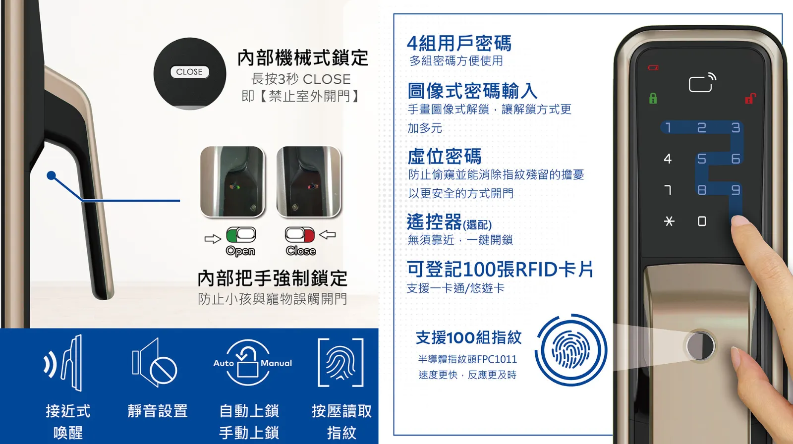 屬於「常銷旗艦款」的dormakaba多瑪凱拔AS850智慧推拉式電子鎖，不但擁有大氣時尚、便利就手兼具的外型設計，齊備的功能性也傲視同級。