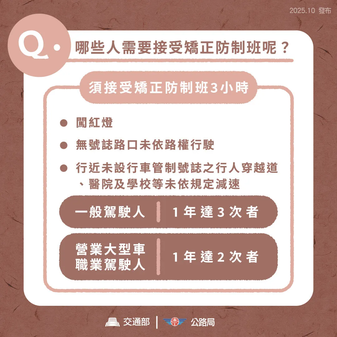 汽車駕駛人在有號誌路口闖紅燈，累犯就要參加回訓課程。（圖／交通部提供）
