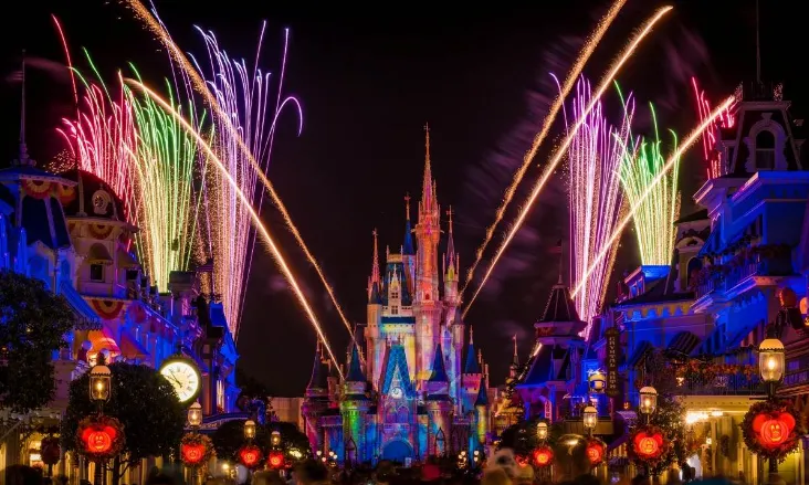 全球迪士尼攻略｜奧蘭多迪士尼世界 Disney World（圖／取自奧蘭多迪士尼世界官網）