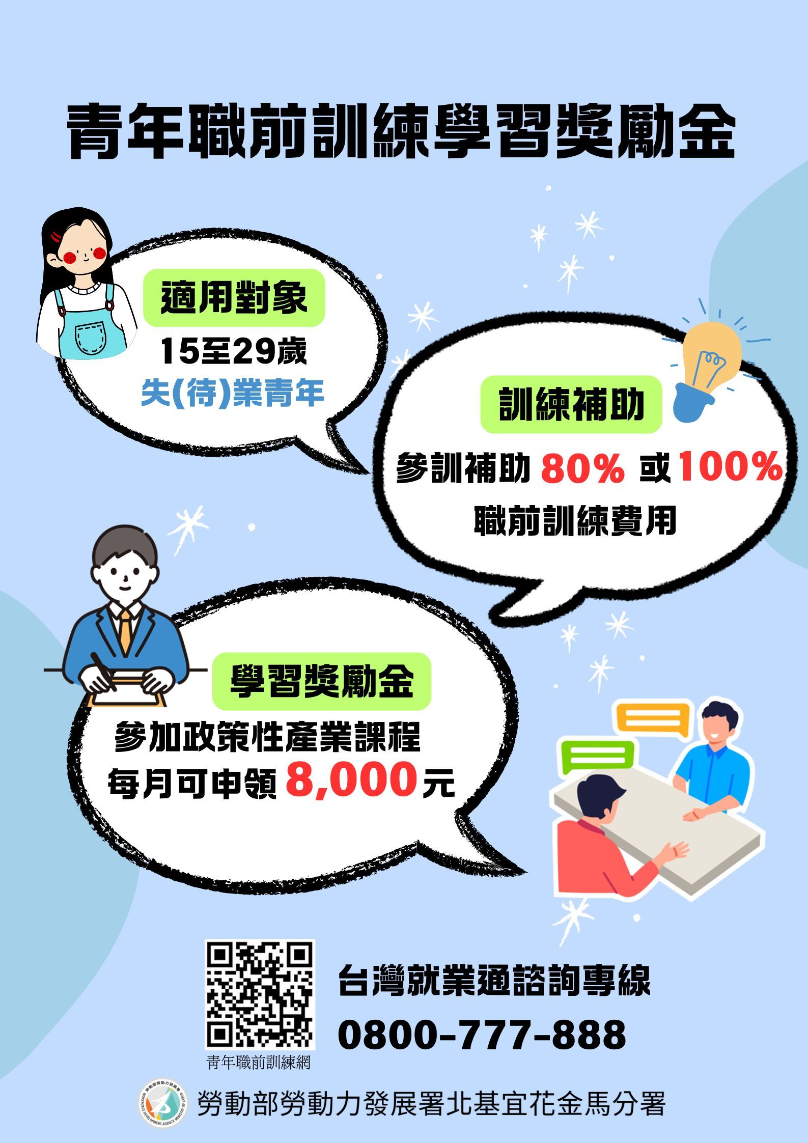 勞動部提供青年職前訓練學習獎勵金。（圖／勞動力發展暑北分署提供）