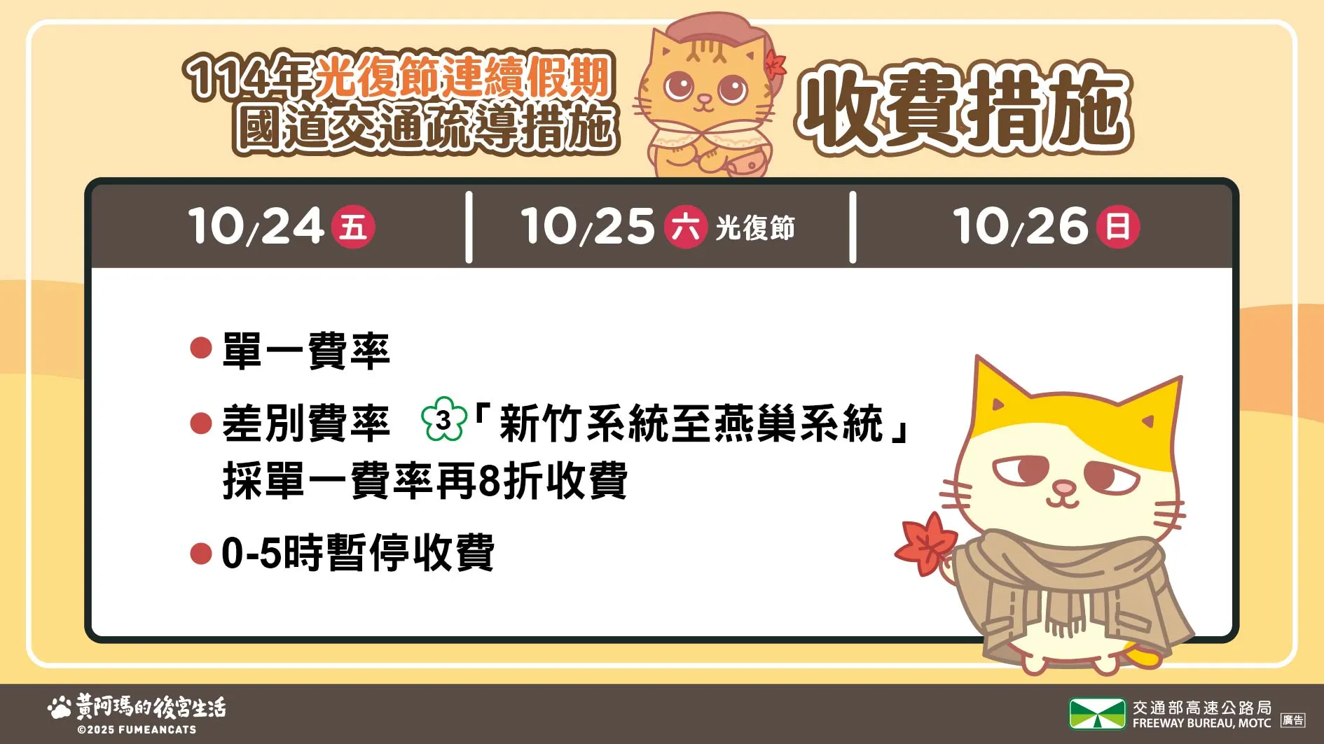 收費措施（圖／取自高速公路局臉書）