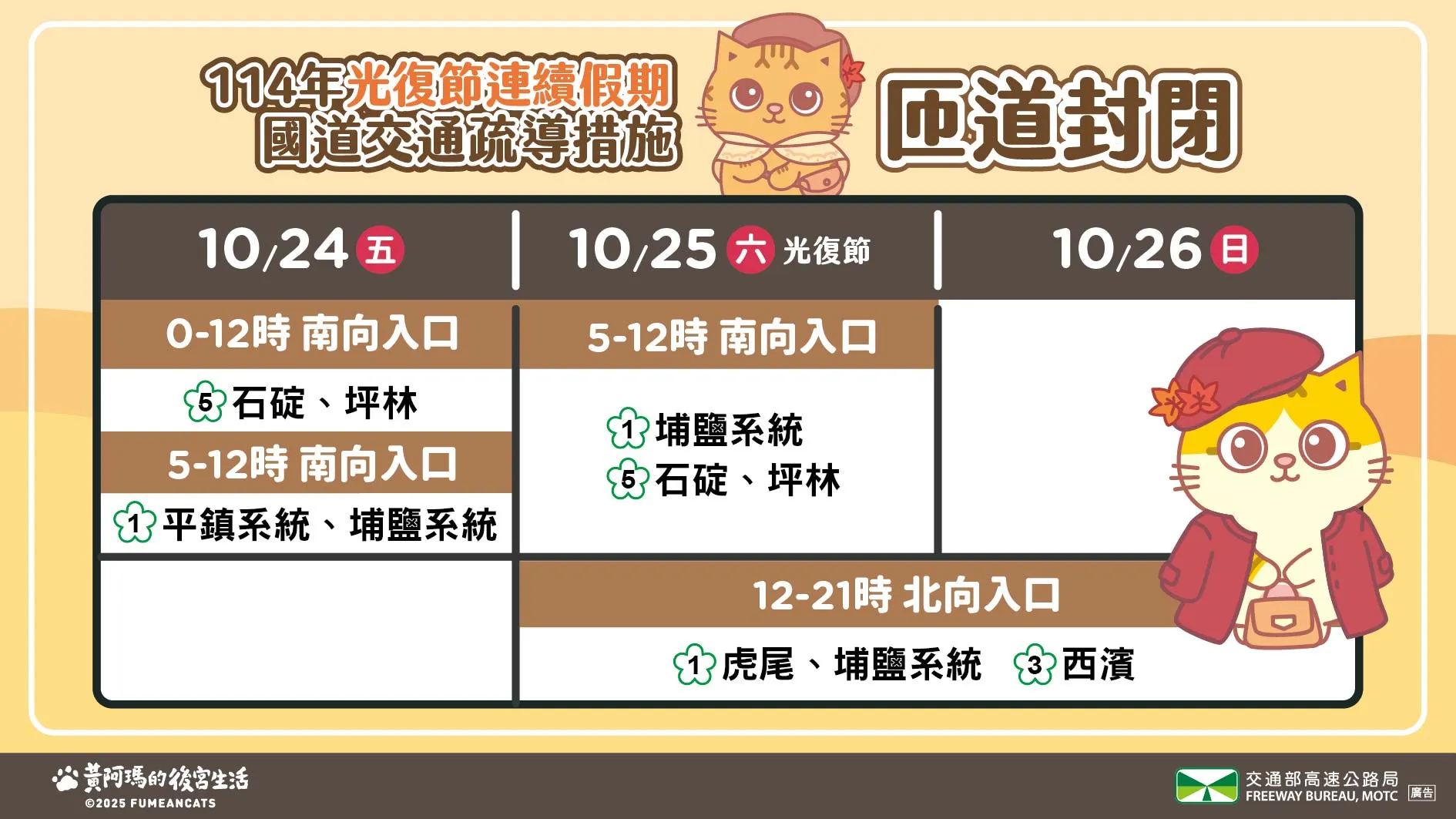 匝道封閉（圖／取自高速公路局臉書）