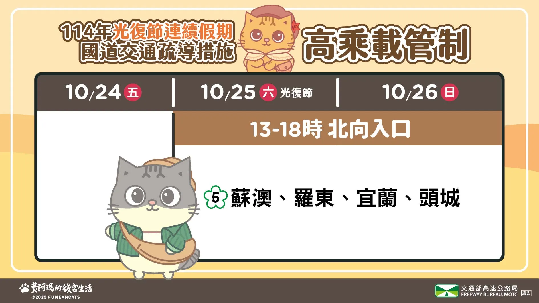 高乘載管制（圖／取自高速公路局臉書）