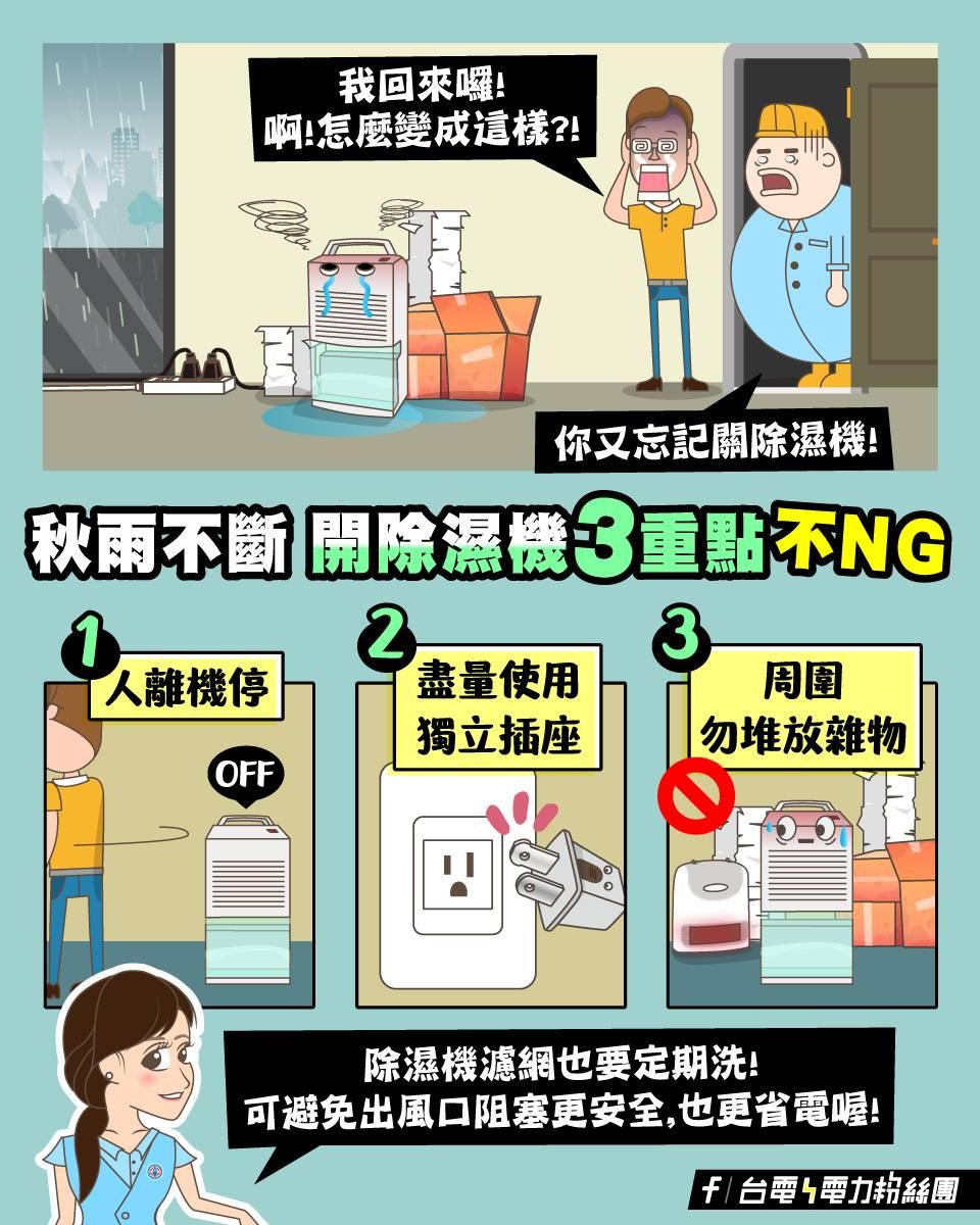 除濕機使用重點。（圖／取自台電電力粉絲團）