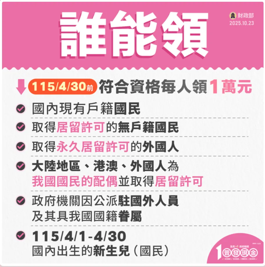 普發1萬誰能領取？（圖／取自財政部）