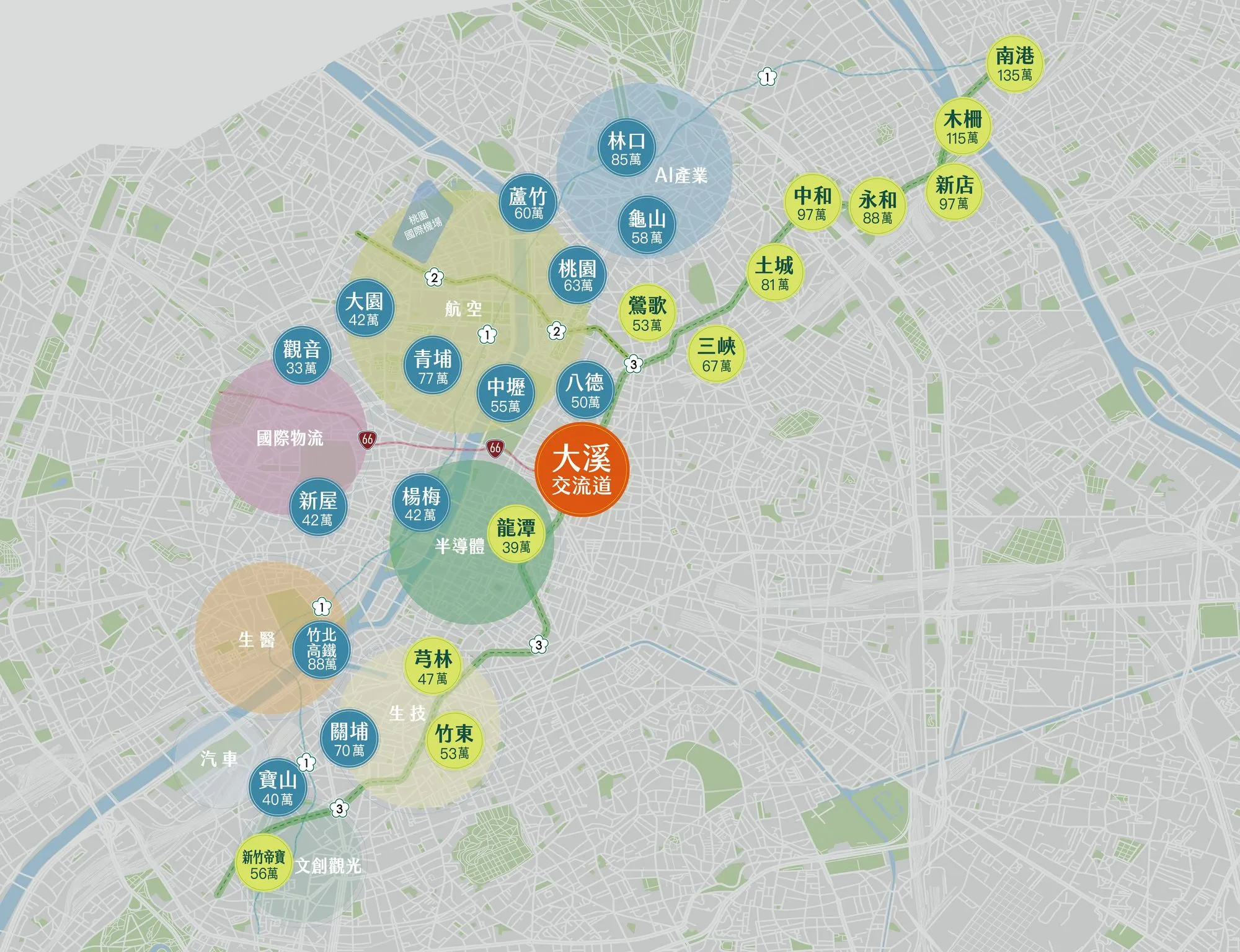 大溪未來有轉運站、綠捷延伸線等交通建設利多，是北北桃生活圈最值得入手的起點。（周邊房價示意圖）