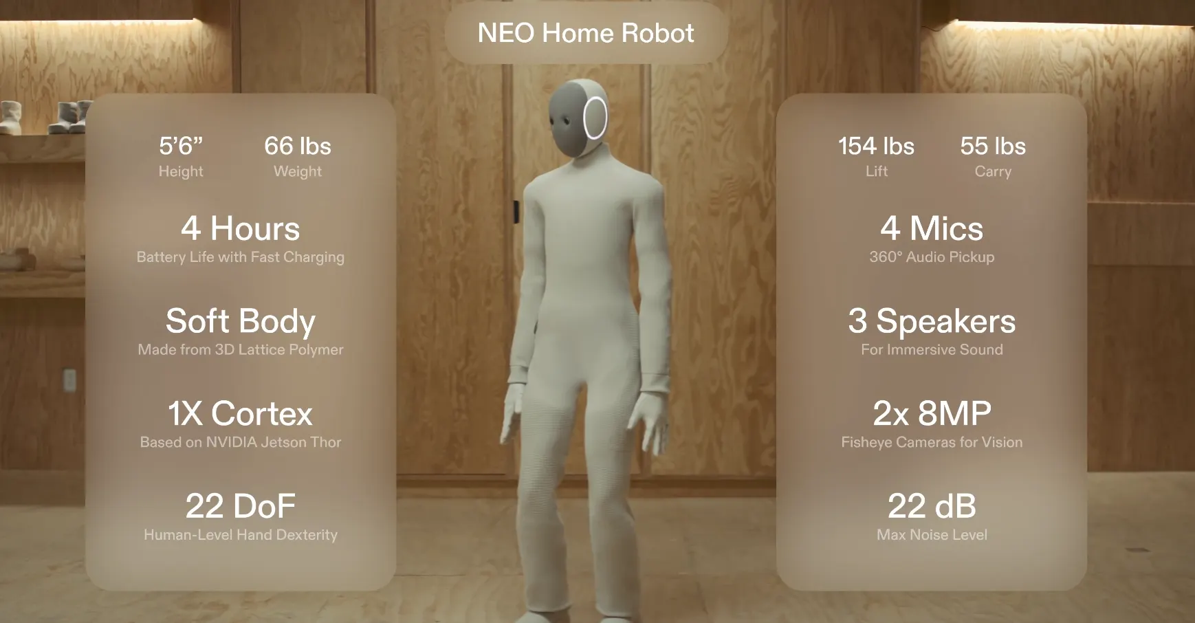 号称される「最も安全で、最も有能で、最も経済的な」ヒューマノイドロボットNEOの関連設計データ。（1X公式ビデオから）
