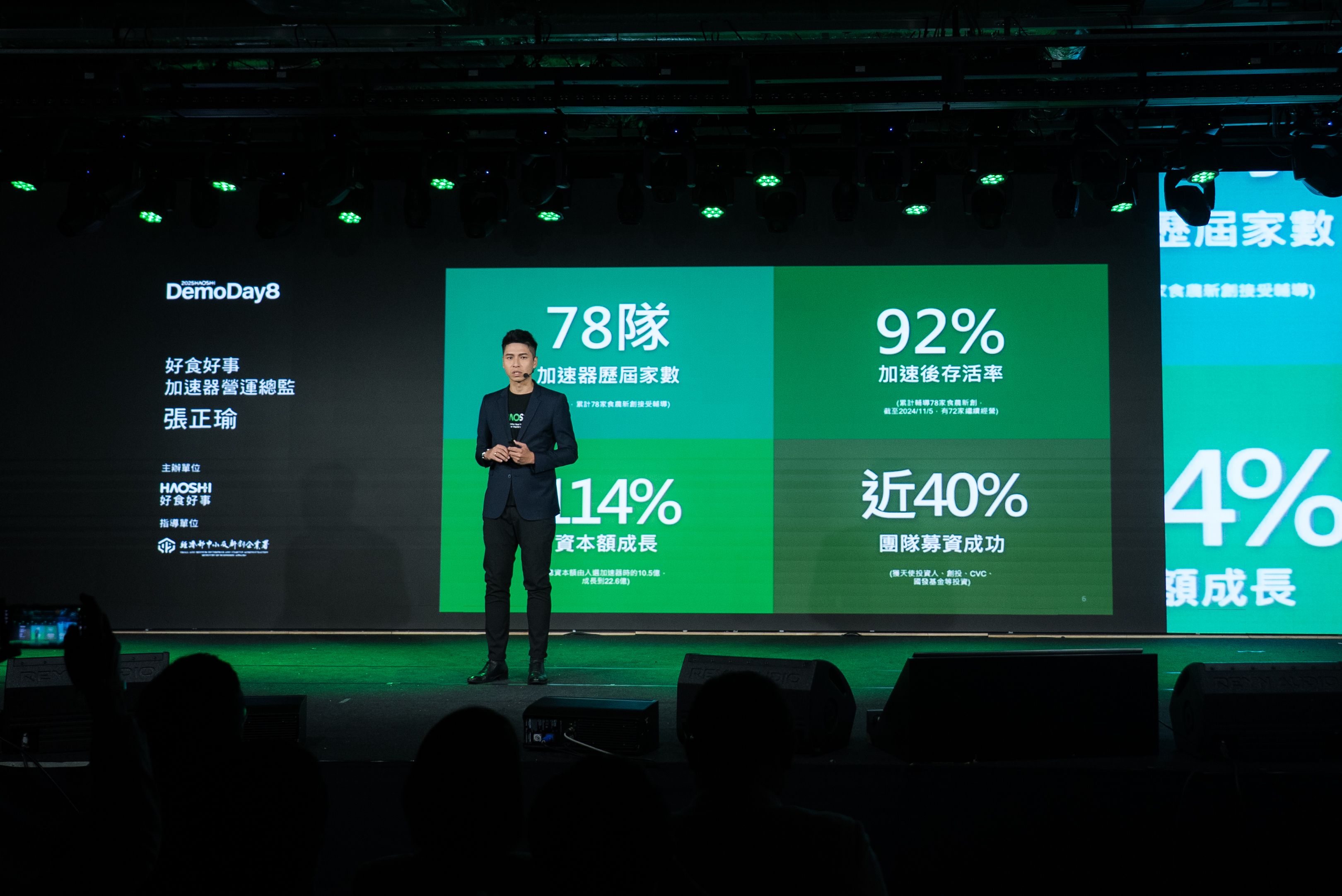 好食好事基金會加速器營運總監張正瑜說明年度成果發表(圖_好食好事基金會提供)