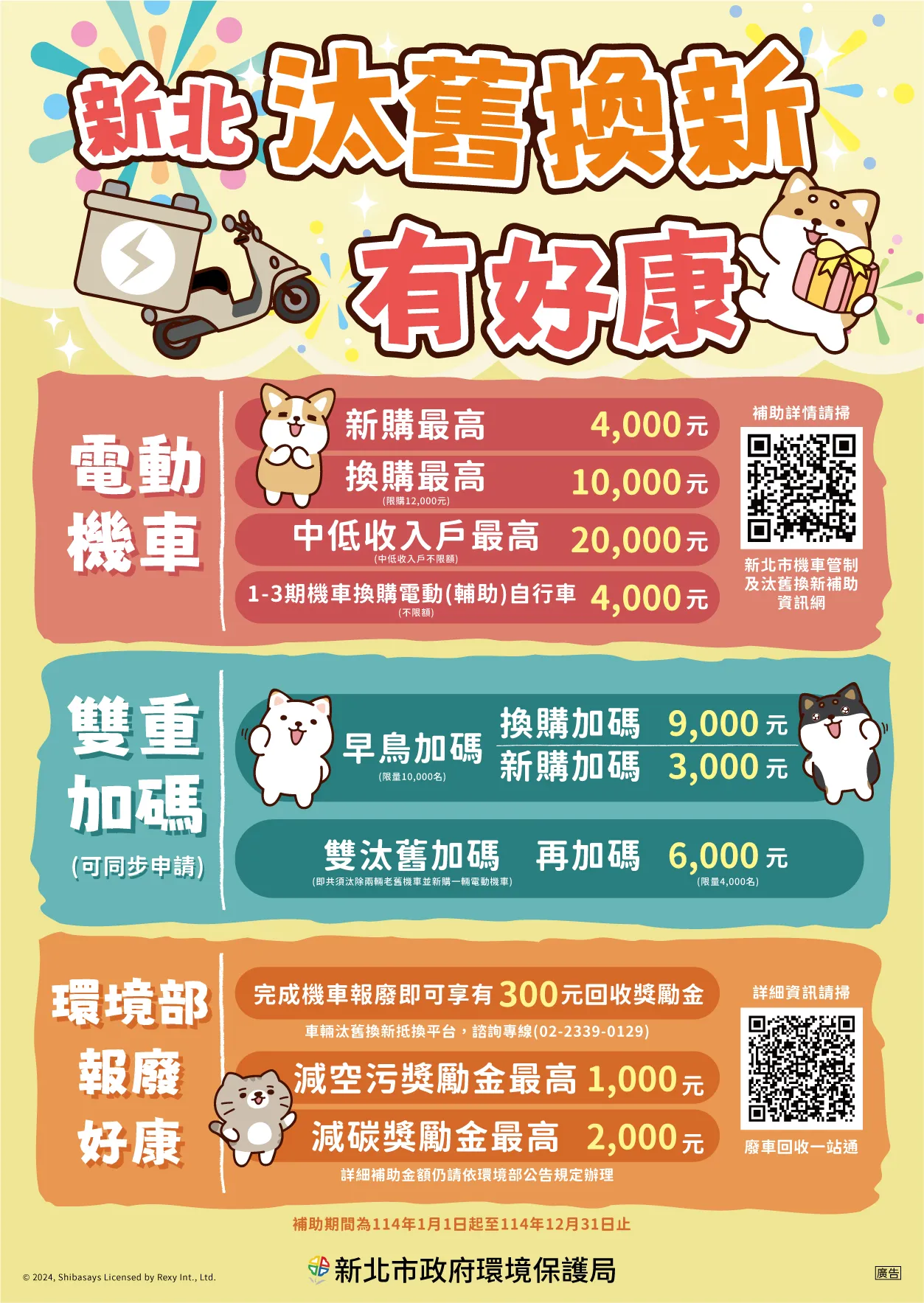 新北汰舊換新補助。（圖／取自新北市政府環境保護局）