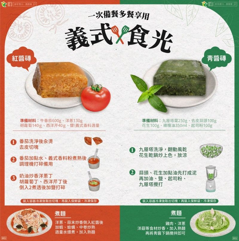 農糧署教青醬磚製作方法。（圖／取自鮮享農YA - 農糧署）