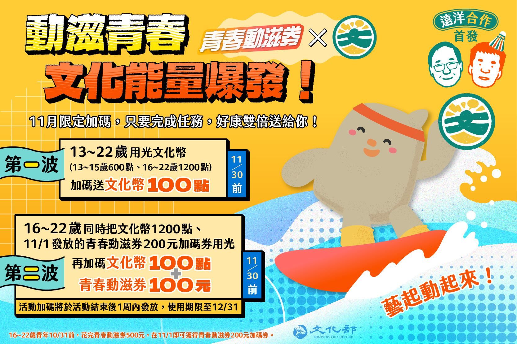 2025年文化幣限時加碼！符合條件多領300元。（圖／取自文化部官網）