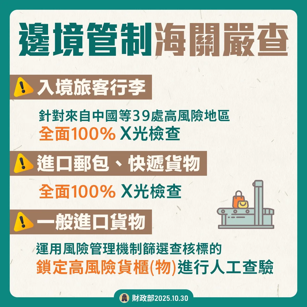 1。（圖／取自財政部）
