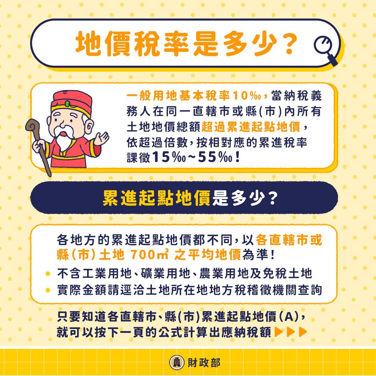 地價稅率是多少。（圖／取自財政部）
