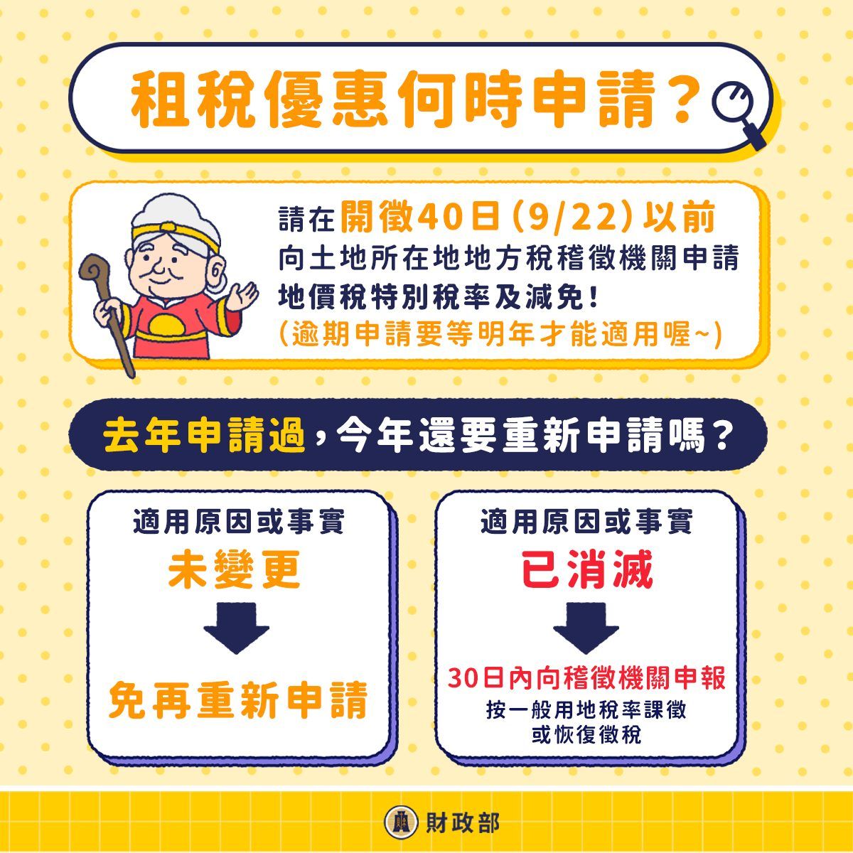 地價稅優惠申請。（圖／取自財政部）