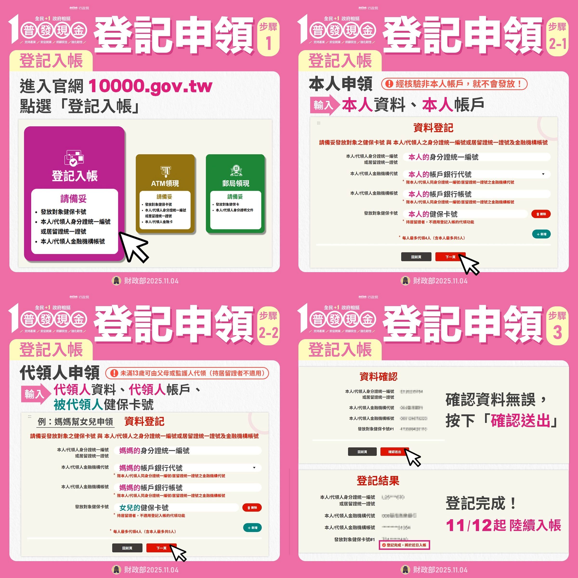 （圖／取自財政部）