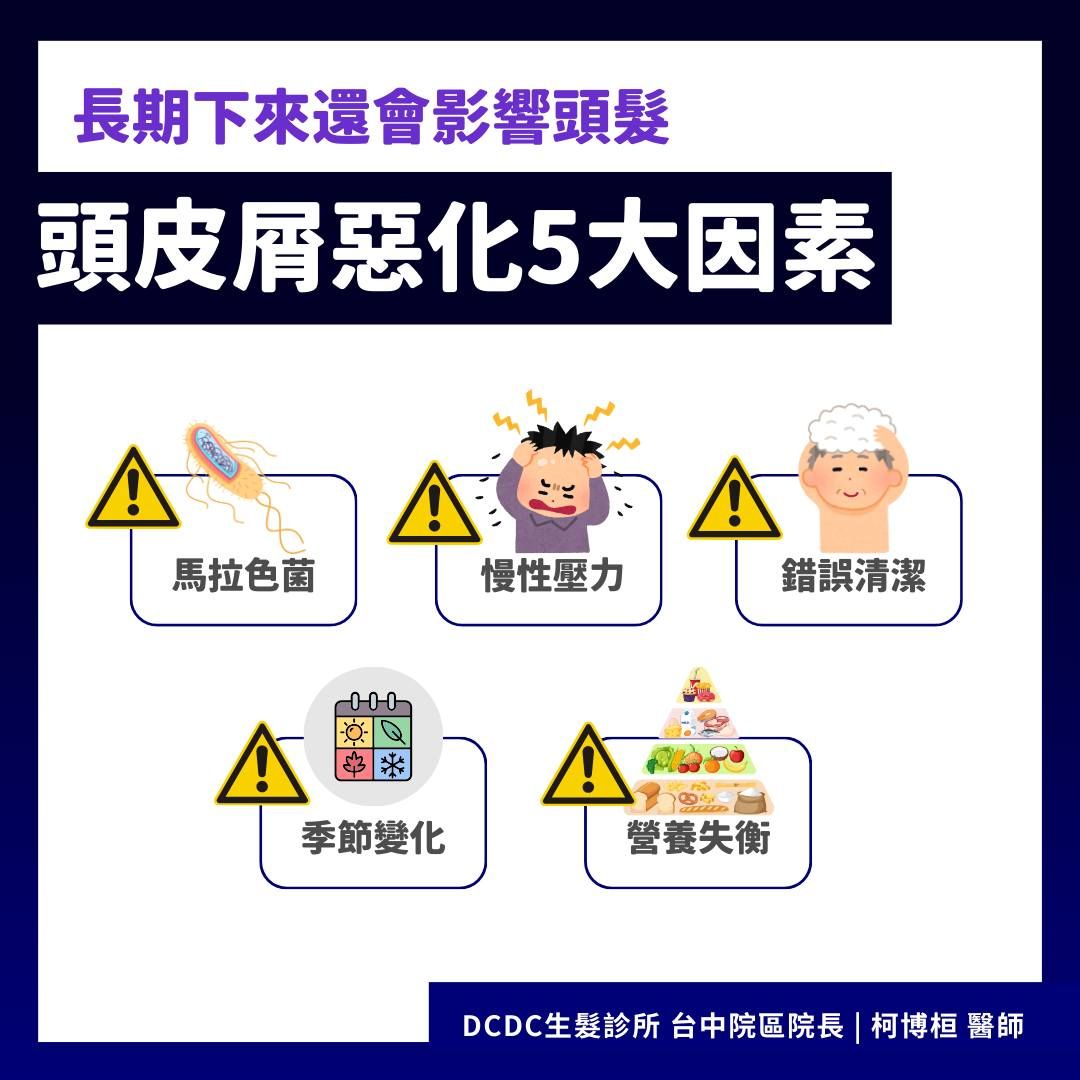 頭皮屑惡化5大因素。（圖／柯博桓醫師提供）