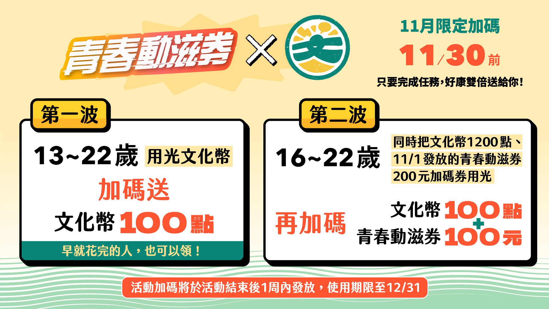 青春動滋券與文化幣推出加碼方案。（圖／文化部提供）