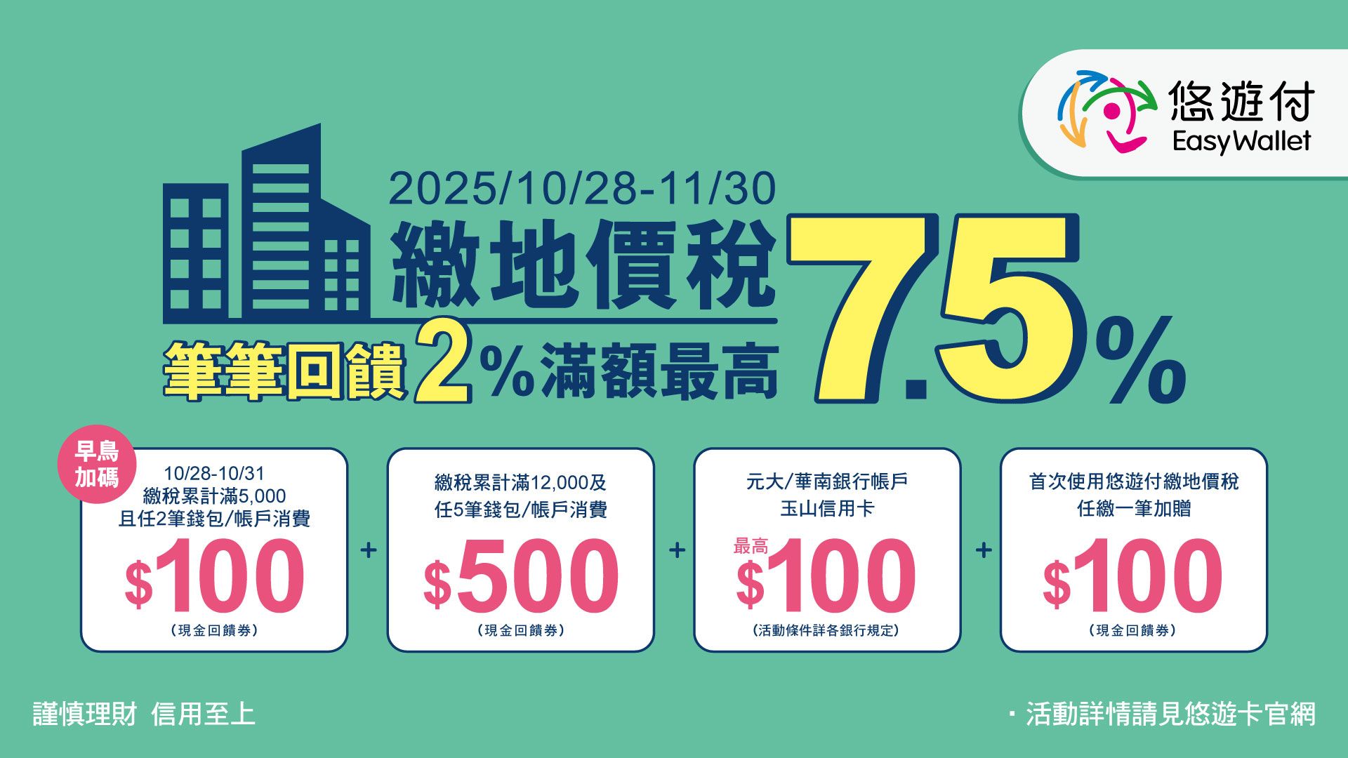 悠遊付繳納地價稅最高7.5%回饋！免外出、超方便還能賺回饋。（圖／取自悠遊卡官網）