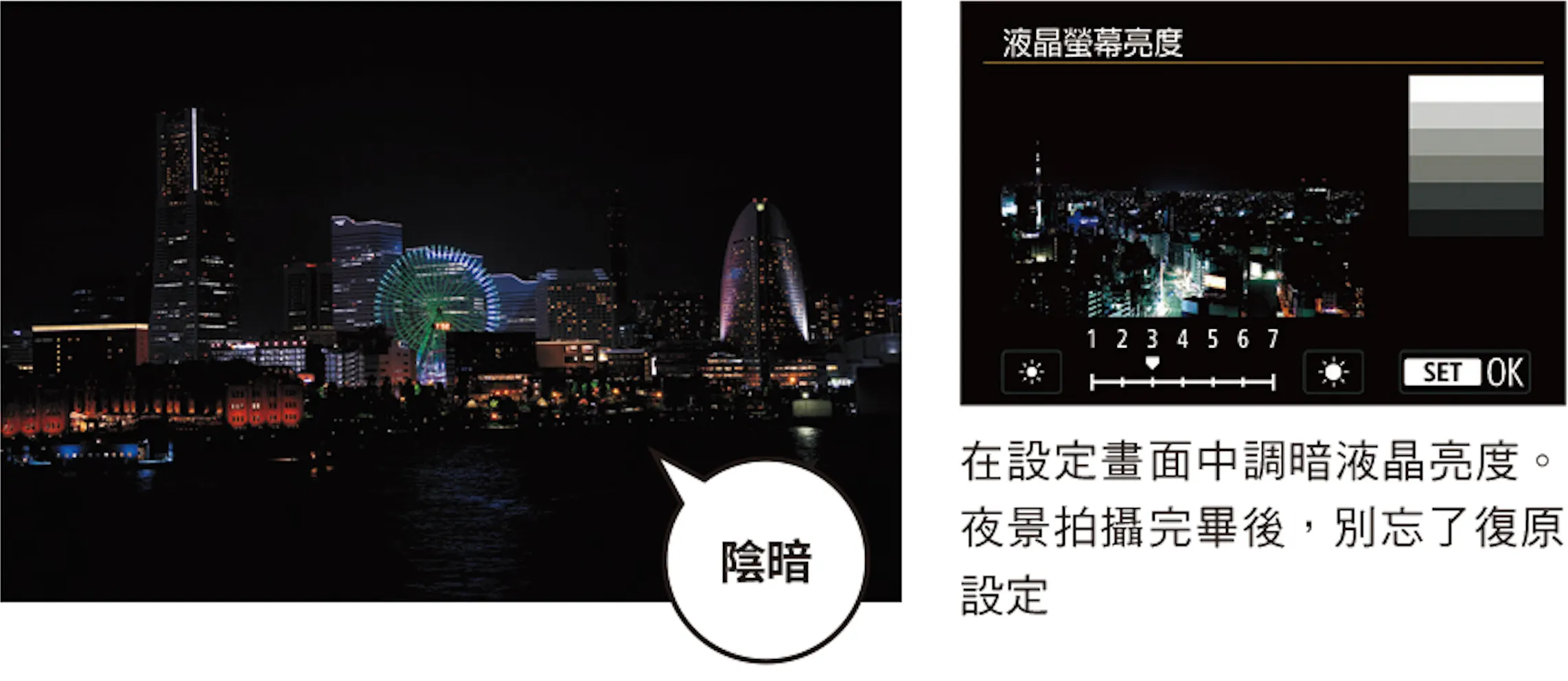 在設定畫面中調暗液晶亮度。夜景拍攝完畢後，別忘了復原設定。（圖／台灣東販提供）