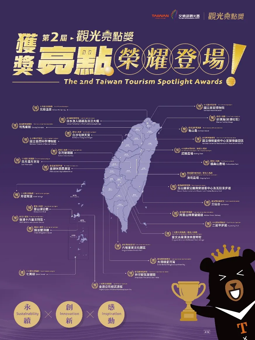 圖為第2屆觀光亮點獎 得獎名單