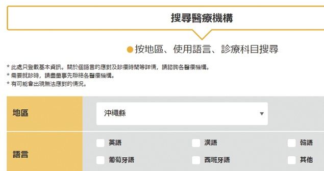 若旅途中臨時生病，可透過日本醫療機構查詢網站尋找可使用中文溝通的醫院。（圖／橙實文化提供）