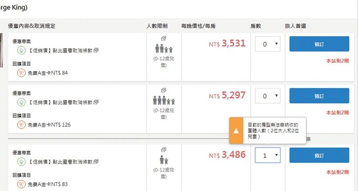 親子自由行訂房時，務必確認孩童年齡與入住人數限制，不同飯店對加床與早餐收費規定各異，避免入住時產生額外費用。（圖／橙實文化提供）