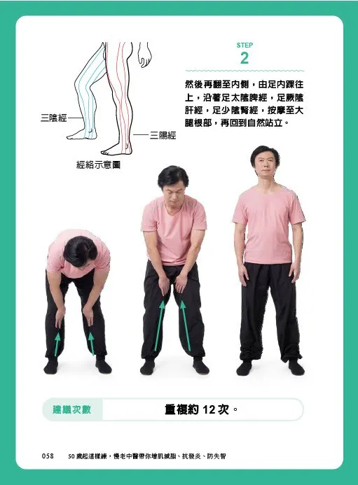 下肢按摩步驟二。（圖／圓神提供）