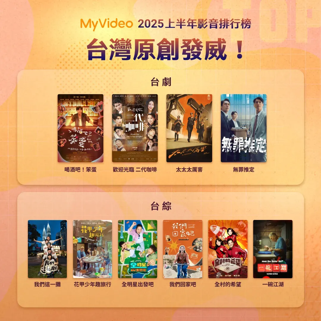 MyVideo。（圖／取自台灣大哥大官網）