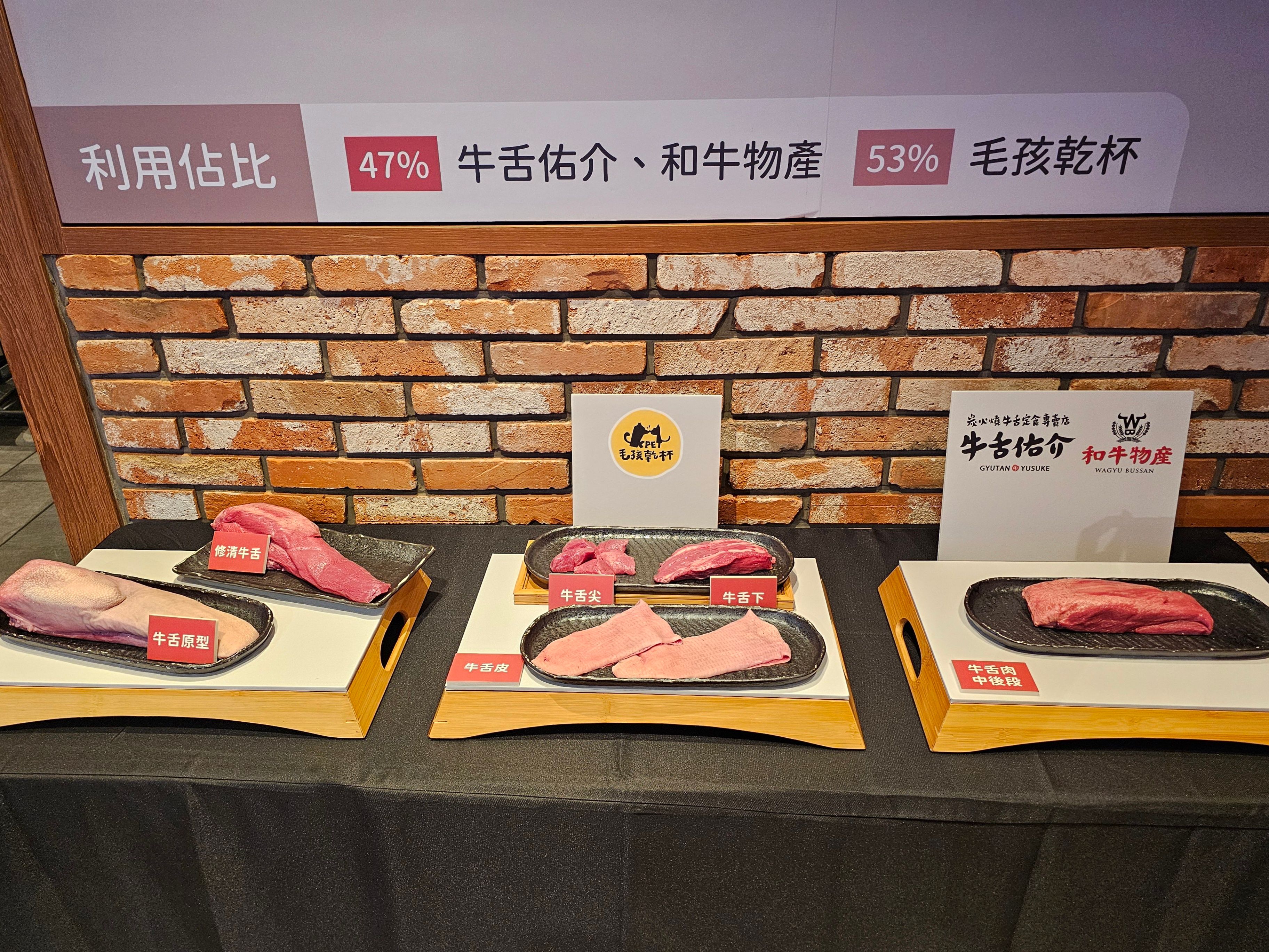 乾杯集團將牛舌尖、牛舌下及牛舌皮等不適合人類食用的部位，轉化為寵物食品原料。（乾杯集團提供）