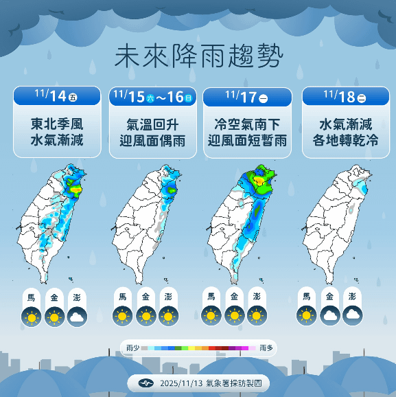 未來降雨趨勢。（圖／氣象署提供）
