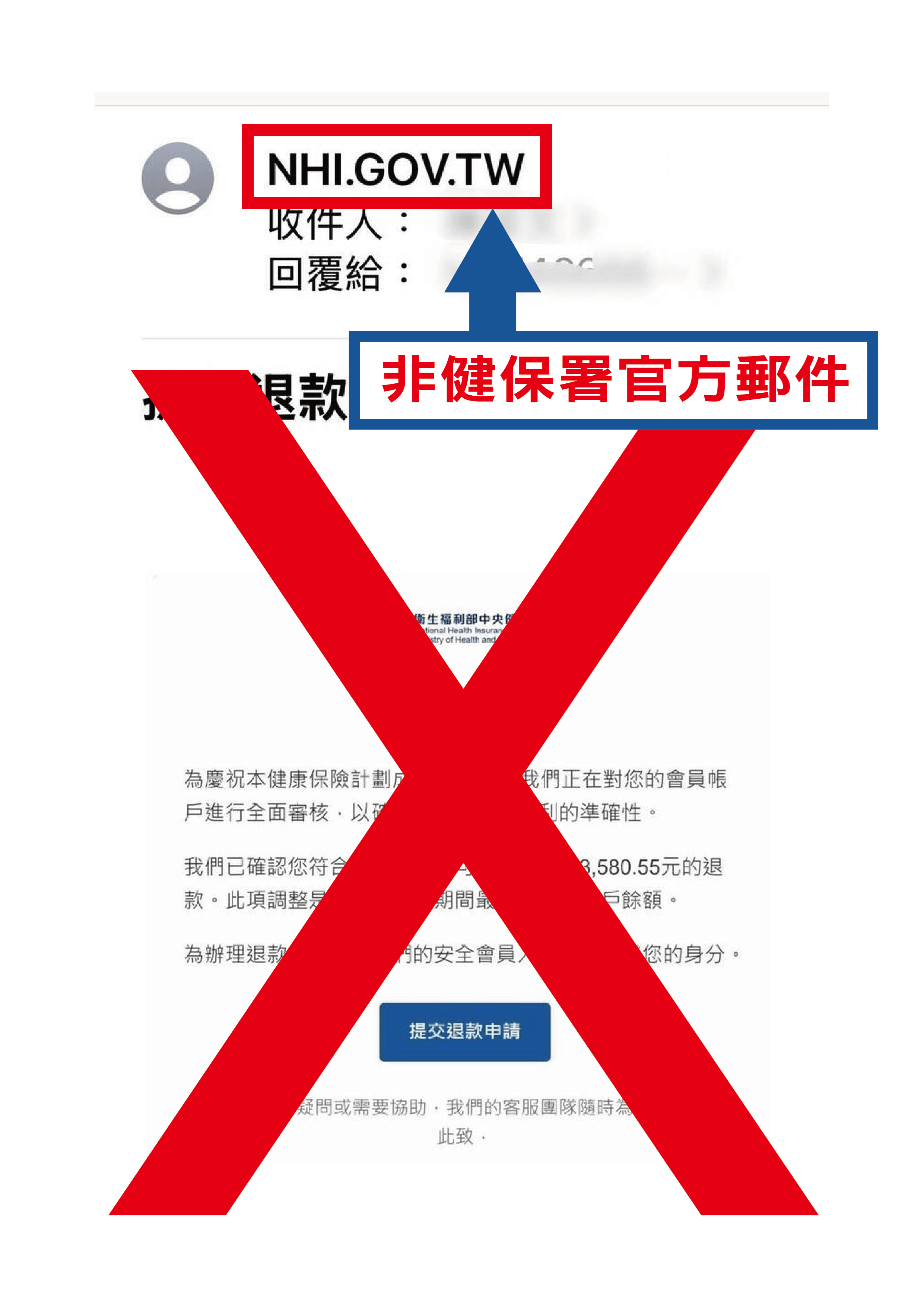若民眾收到寄件者信箱為「NHI.GOV.TW」或其他信箱聲稱自己是健保署，切勿點擊信件內任何連結並刪除郵件。（圖／取自健保署官網）